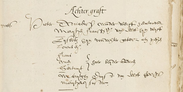 Oud schrift Leiden